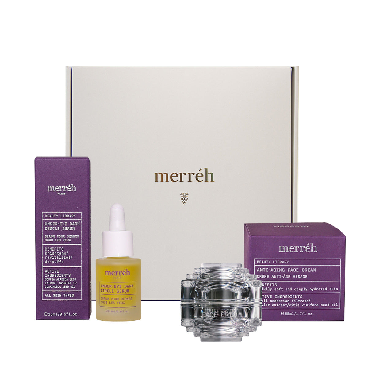 Комплексна грижа за лице и очи